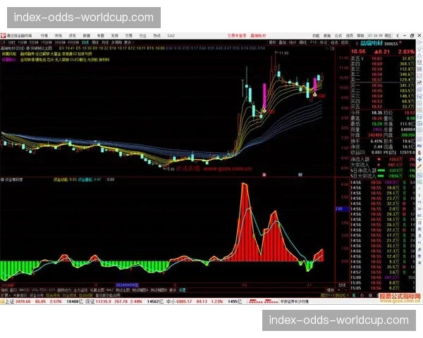 保障体系的稳健表现正成为赛事主办方吸引顶级合作伙伴的筹码