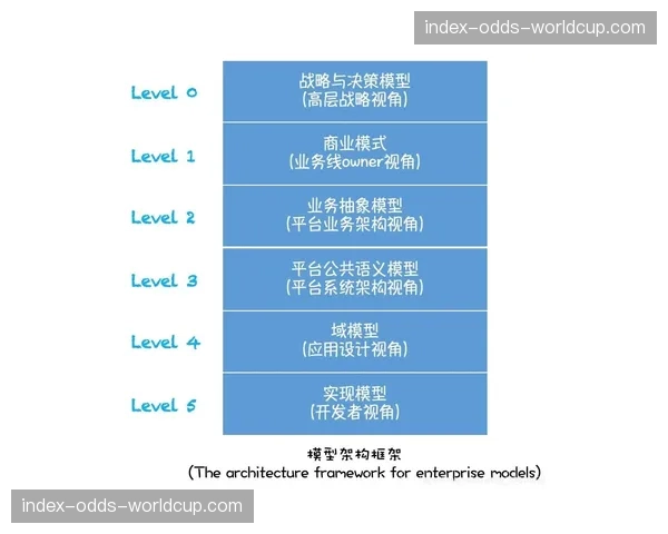 财务视角:高转换效率球队的商业价值与转播收入关联性研究 财务视角:高转换效率球队的商业价值与转播收入关联性研究