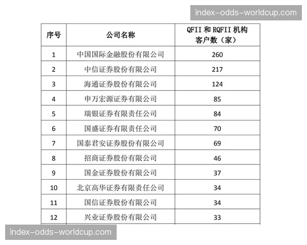 深度报道:本赛季各队“失误转换得分”数据关联性研究报告出炉 深度报道:本赛季各队“失误转换得分”数据关联性研究报告出炉