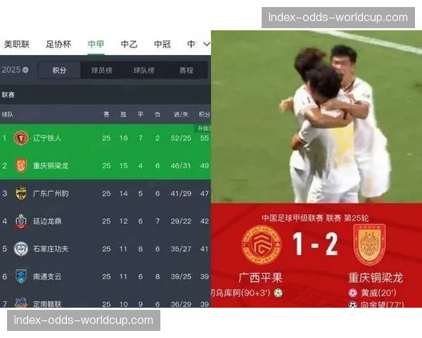 重庆铜梁龙青训体系见效，全华班防线五轮仅失4球成联赛最佳